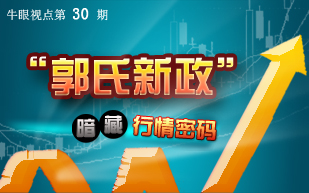 专题